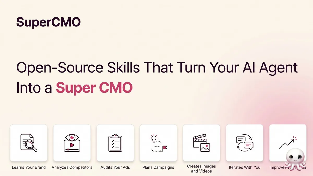 SuperCMO AI screenshot 1